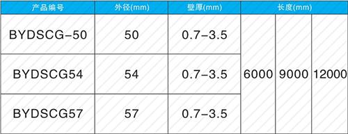 雨山螺旋式声测管现货规格尺寸